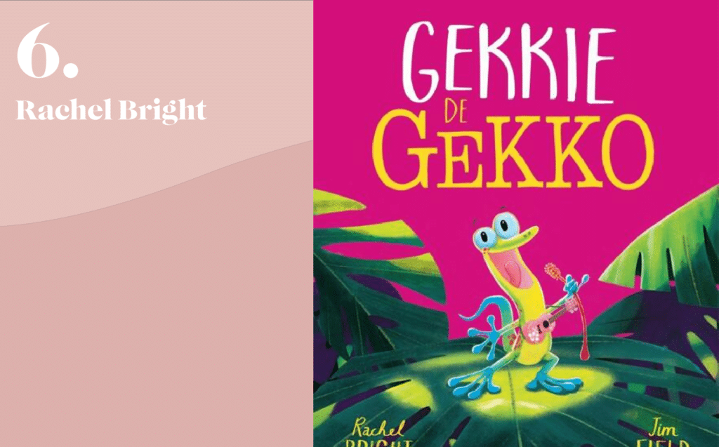 Gekkie de Gekko